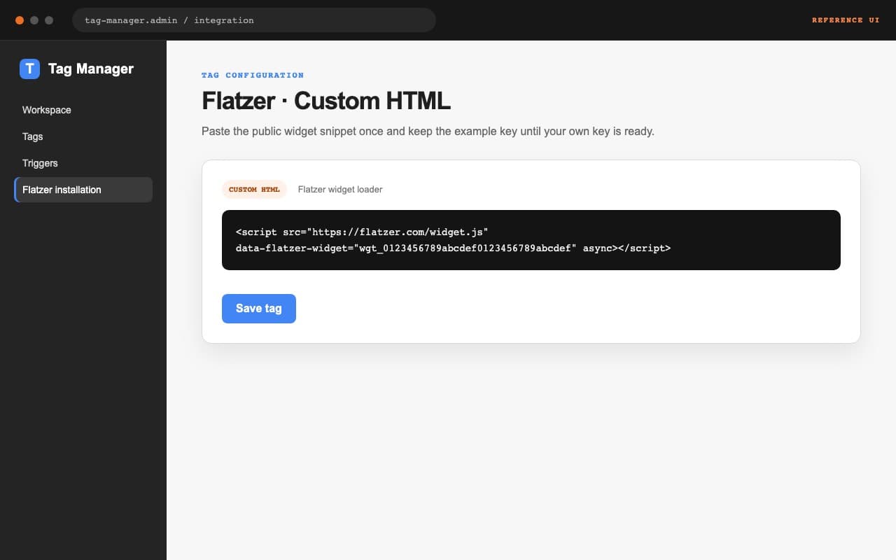 Referencia visual de una etiqueta Custom HTML de Google Tag Manager